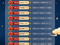 2026年中秋国庆双节盛付通资金结算安排公告