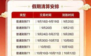 银盛支付2026中秋国庆假期结算安排及刷卡提醒