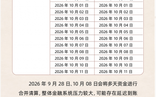 2026年关于星驿付“中秋、国庆节”期间清算安排的通知