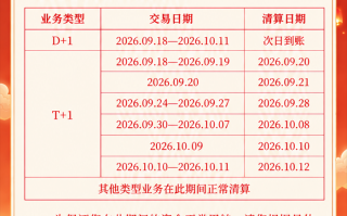 嘉联支付2026中秋国庆假期POS机资金清算安排通知