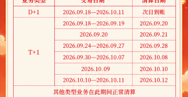 嘉联支付2026中秋国庆假期POS机资金清算安排通知