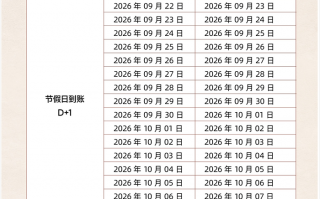 2026年关于星驿付“中秋、国庆节”期间清算安排的通知