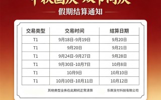 乐刷支付2026年双节资金清算到账日历与问答