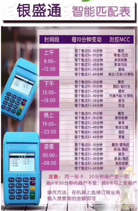 银盛通POS机注册激活使用指南-第4张图片-南京拉卡拉POS机办理