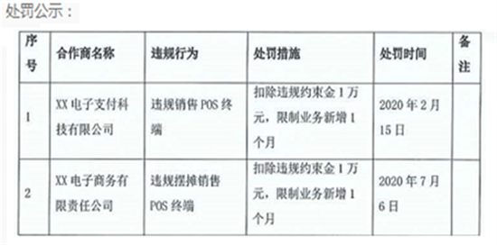 银盛支付加大违规处罚摆摊销售POS机力度-第2张图片-南京拉卡拉POS机办理