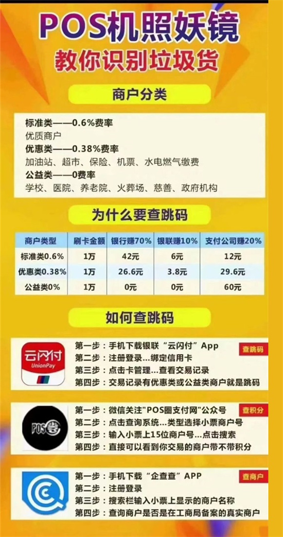 怎么查询商户mcc码有没有积分？-第3张图片-南京拉卡拉POS机办理
