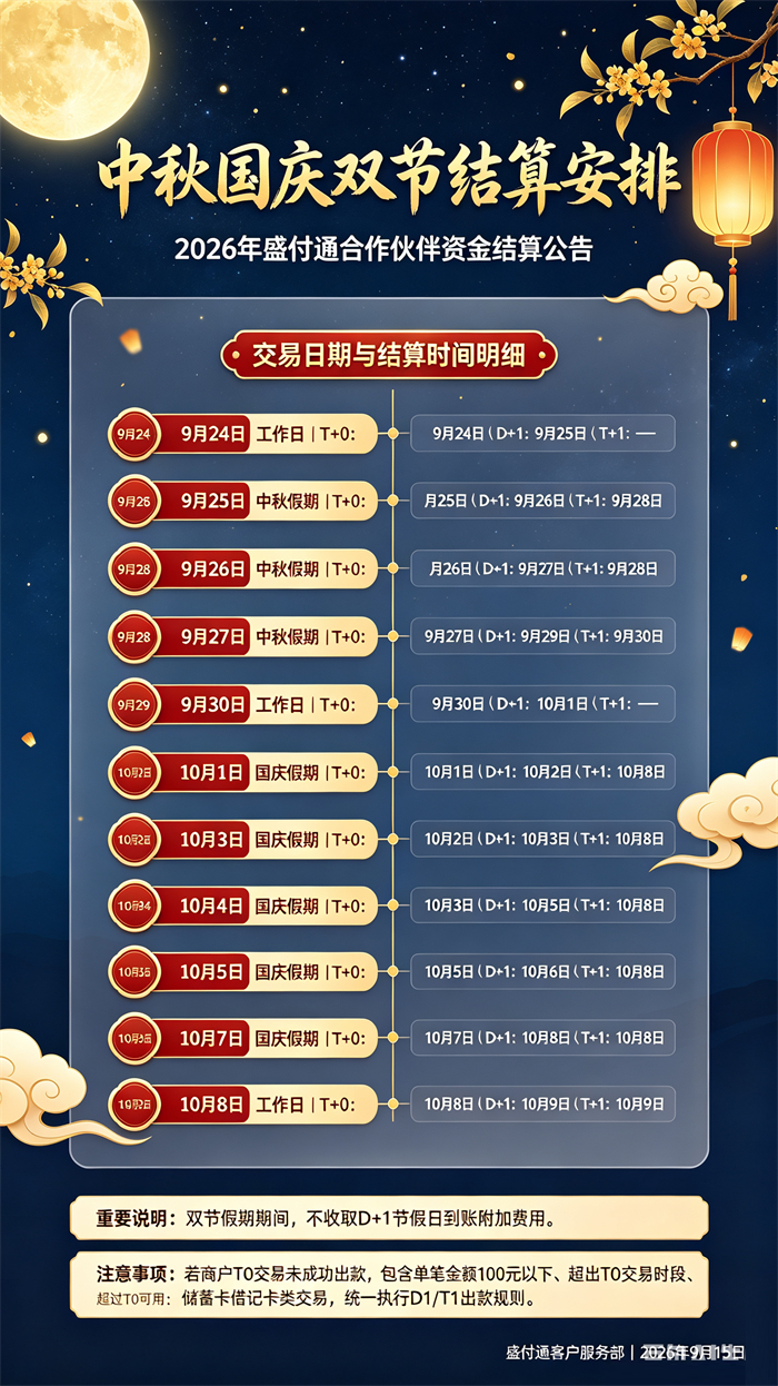 2026年中秋国庆双节盛付通资金结算安排公告-第1张图片-南京拉卡拉POS机办理 2026年中秋国庆双节盛付通资金结算安排公告-第1张图片-南京拉卡拉POS机办理