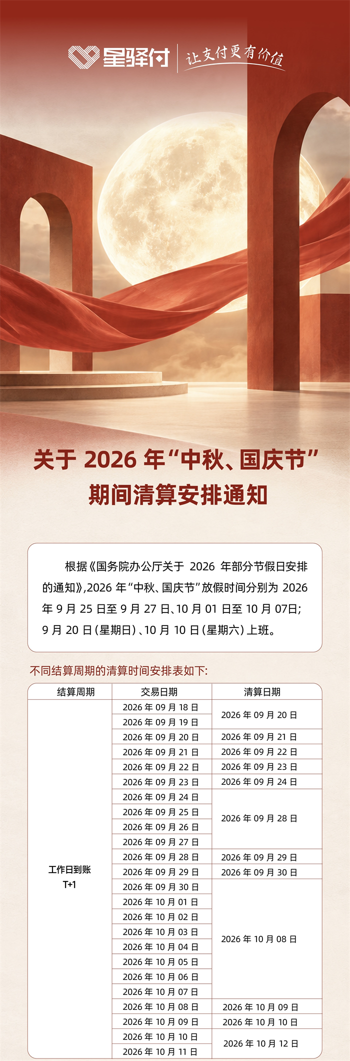 2026年关于星驿付“中秋、国庆节”期间清算安排的通知-第1张图片-南京拉卡拉POS机办理 2026年关于星驿付“中秋、国庆节”期间清算安排的通知-第1张图片-南京拉卡拉POS机办理