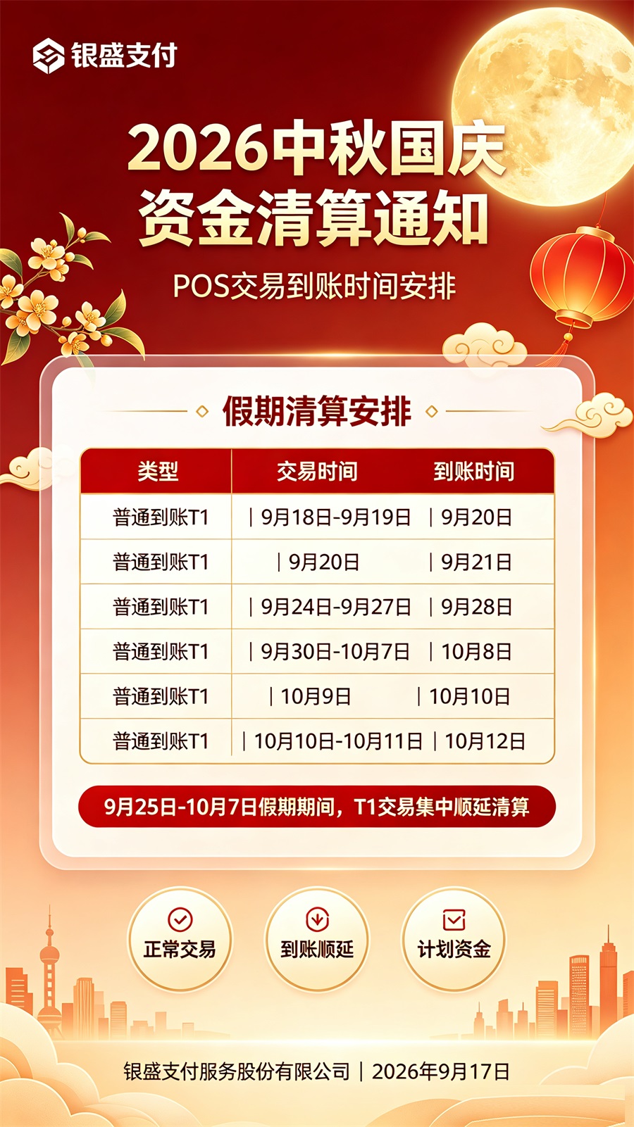银盛支付2026中秋国庆假期结算安排及刷卡提醒-第1张图片-南京拉卡拉POS机办理 银盛支付2026中秋国庆假期结算安排及刷卡提醒-第1张图片-南京拉卡拉POS机办理