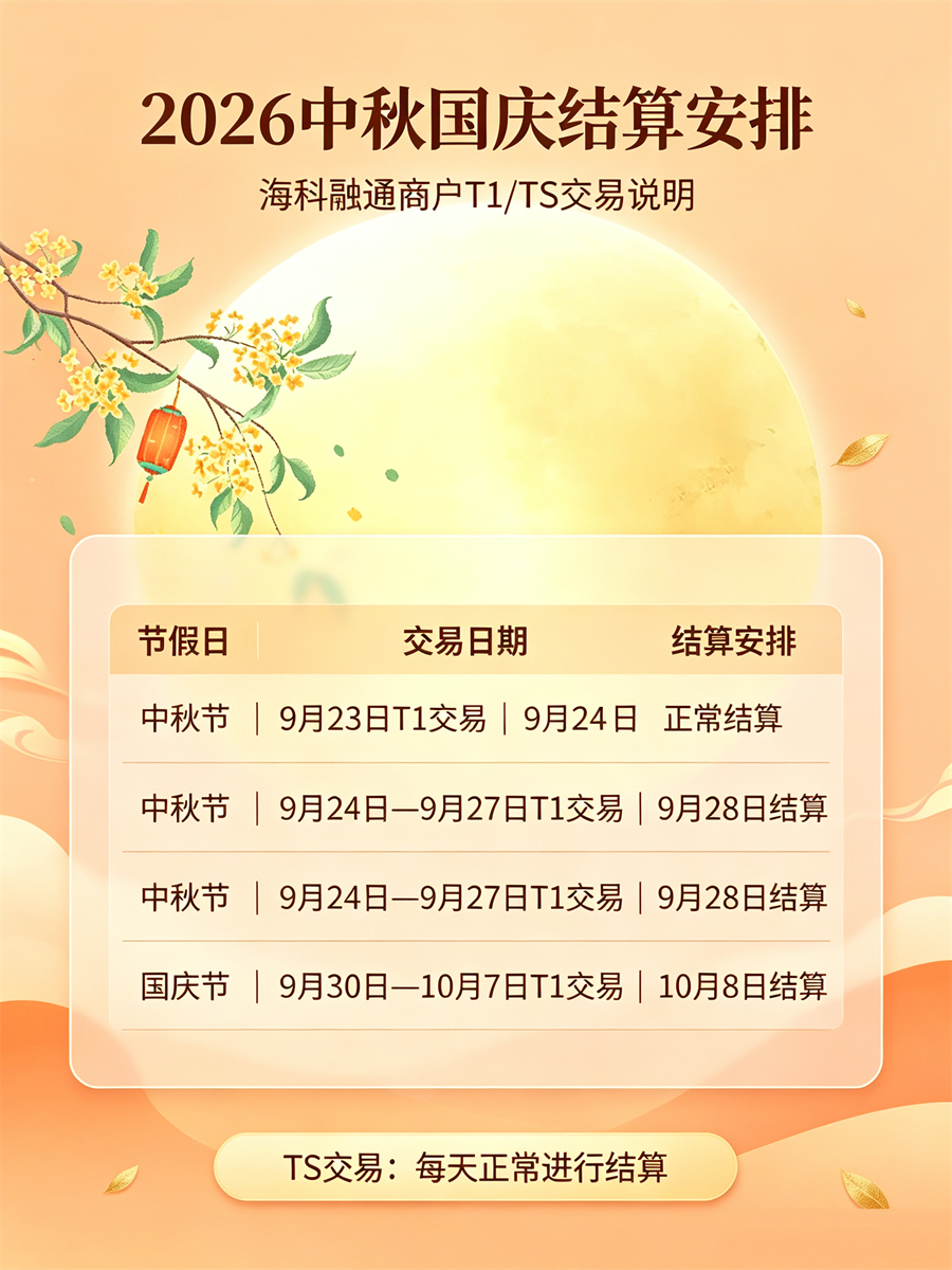 2026年中秋国庆海科融通结算安排商户资金与对账指南-第1张图片-南京拉卡拉POS机办理 2026年中秋国庆海科融通结算安排商户资金与对账指南-第1张图片-南京拉卡拉POS机办理