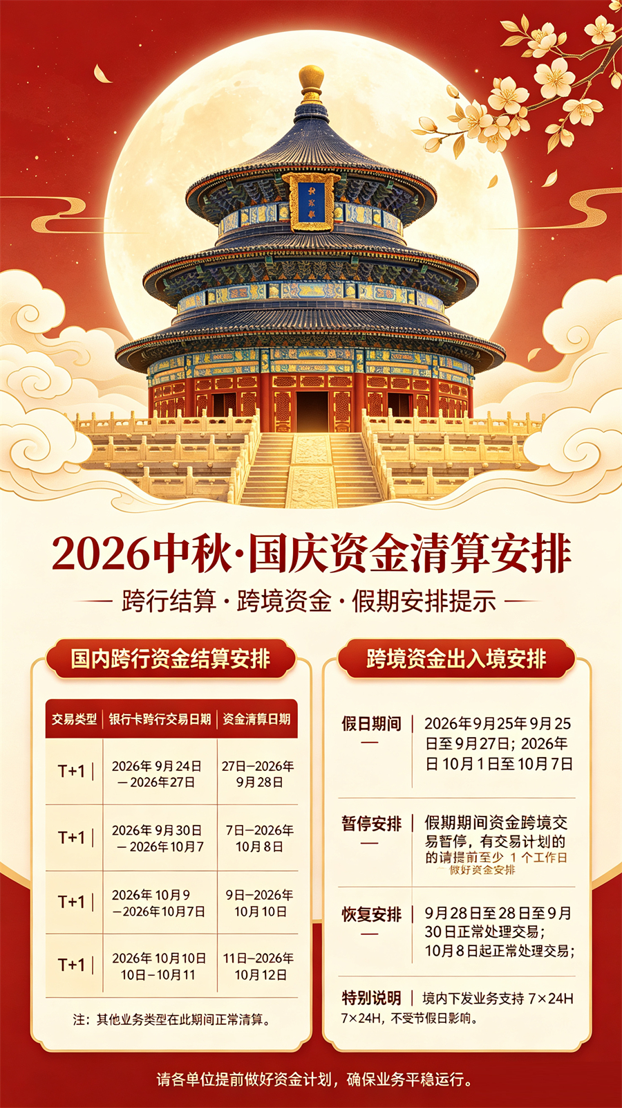 2026易生支付中秋·国庆资金清算通知:T+1到账表-第1张图片-南京拉卡拉POS机办理 2026易生支付中秋·国庆资金清算通知:T+1到账表-第1张图片-南京拉卡拉POS机办理