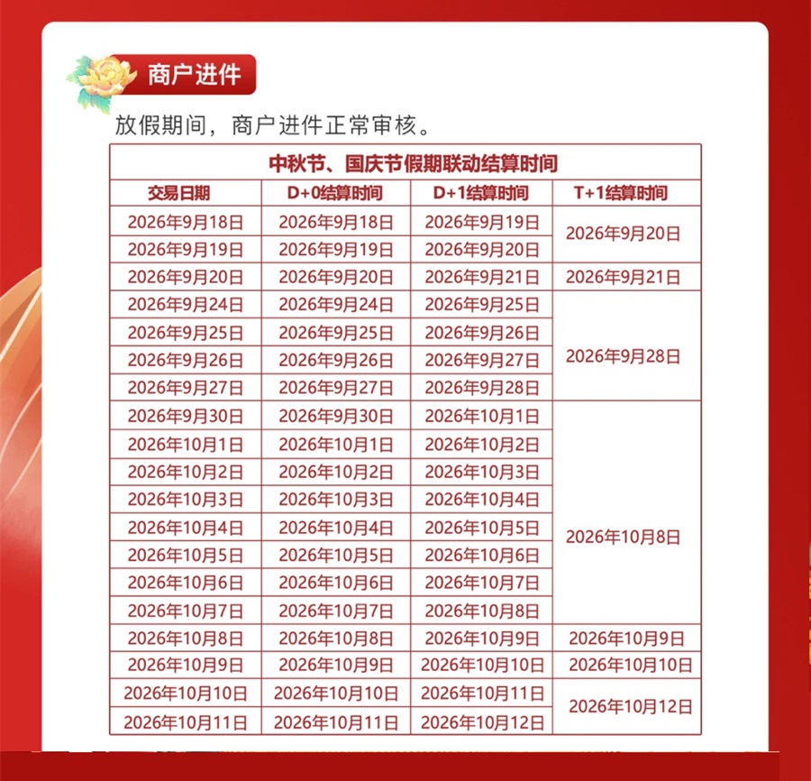 联动优势2026年中秋国庆放假与资金结算通知-第2张图片-南京拉卡拉POS机办理